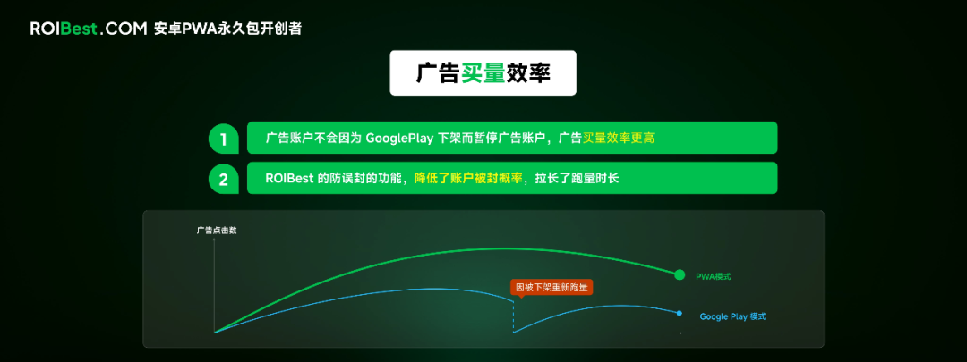 “PWA”凭什么这么火？天下出海开发者苦谷歌久矣