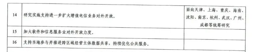 历史性突破!"游戏出海"纳入国家重点战略规划!