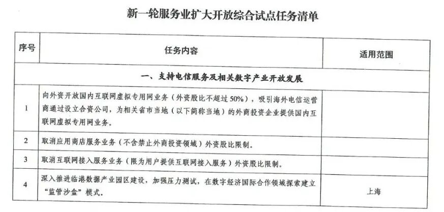 历史性突破!"游戏出海"纳入国家重点战略规划!