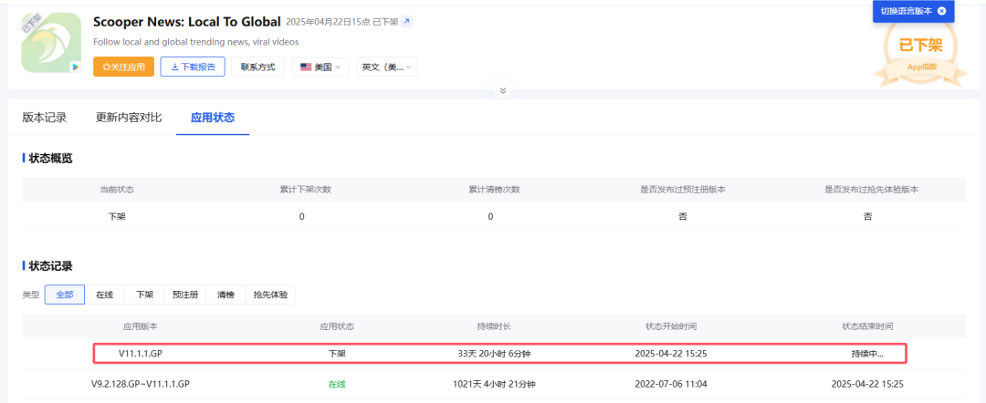 4 月 62100 款 App 被谷歌下架!环比增长 28%