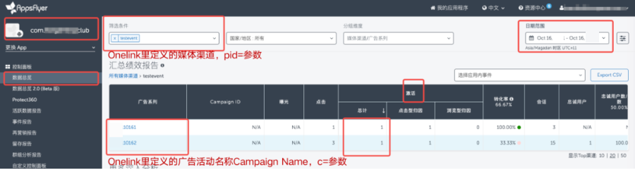 干货分享 | App出海应用事件打点测试全流程