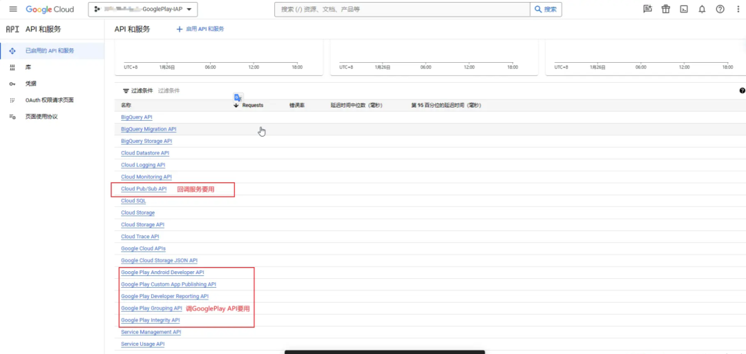 Google Play 内购/订阅实现