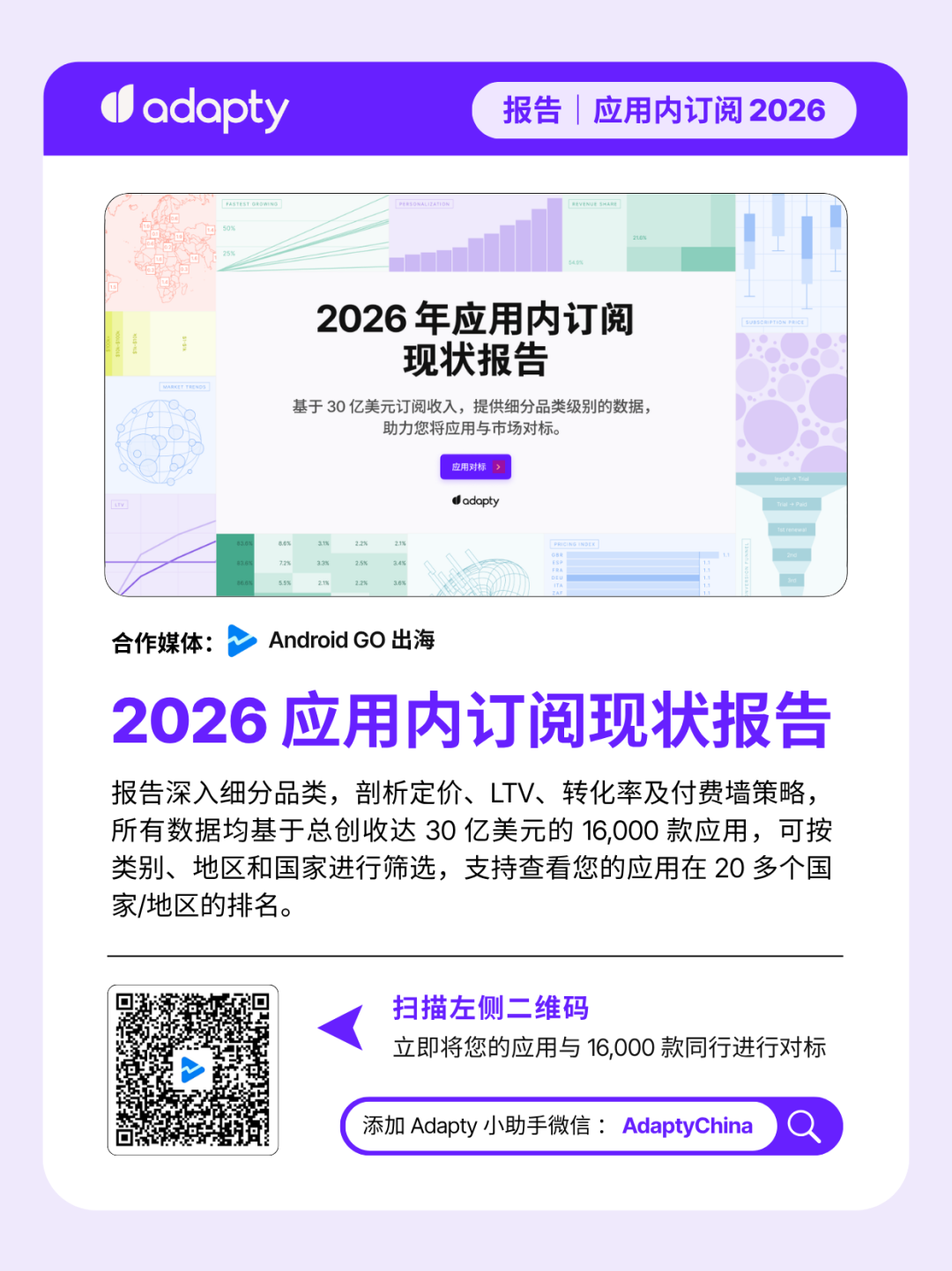 Adapty基于16000款App真实数据的复盘:出海订阅型应用变现怎么做