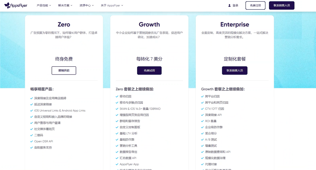 2024年APP出海第三方归因平台怎么选？
