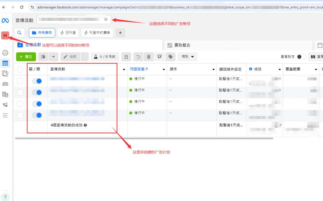 Facebook 个人/BM/开发者/变现/投放账号之间的关系是什么？