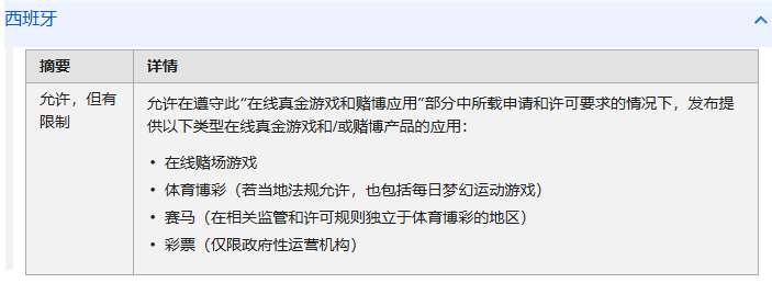 西班牙 Real-Money Gambling（真金游戏）市场分析报告