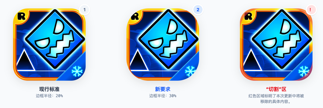 3月31日生效!Google Play这次更新请立即自查