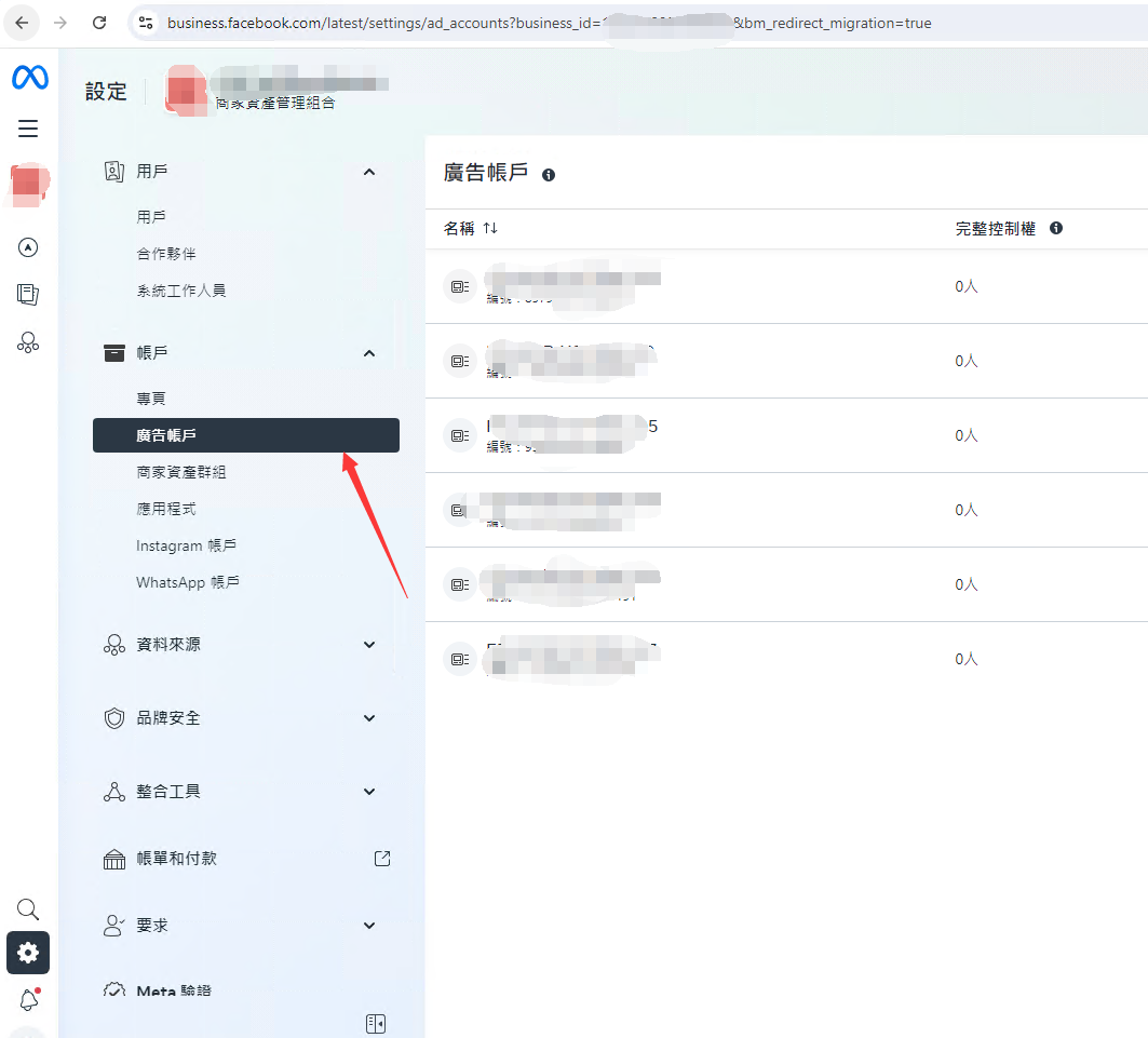 Facebook 个人/BM/开发者/变现/投放账号之间的关系是什么？