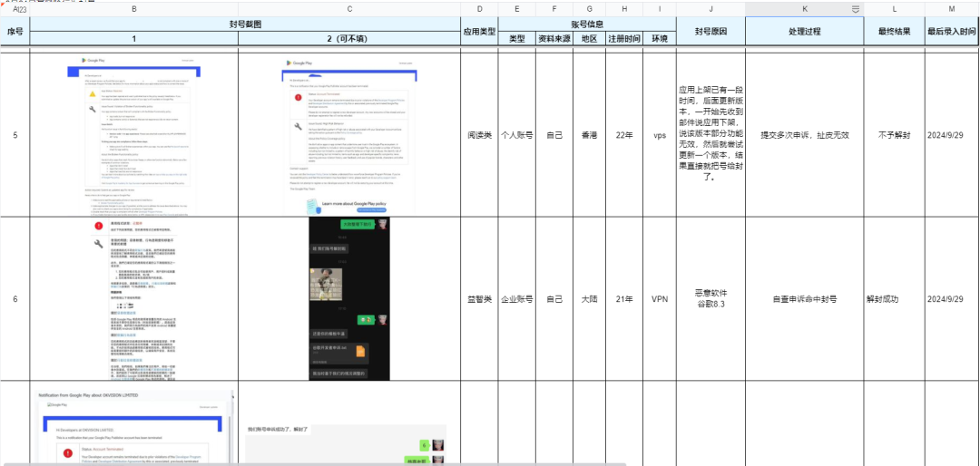邀你一起共建谷歌封号申诉共享库