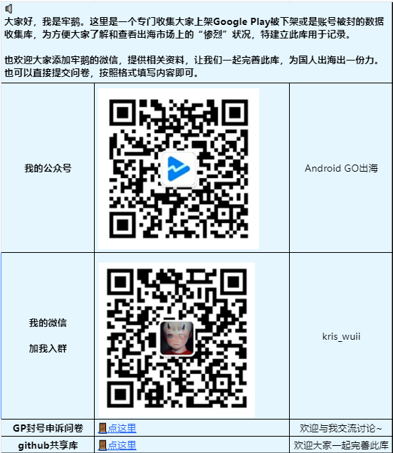 邀你一起共建谷歌封号申诉共享库