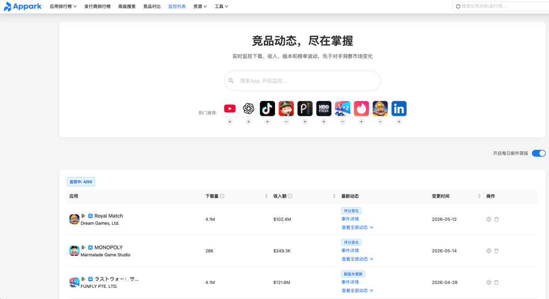 免费的还是香!做App市场数据分析没那么复杂
