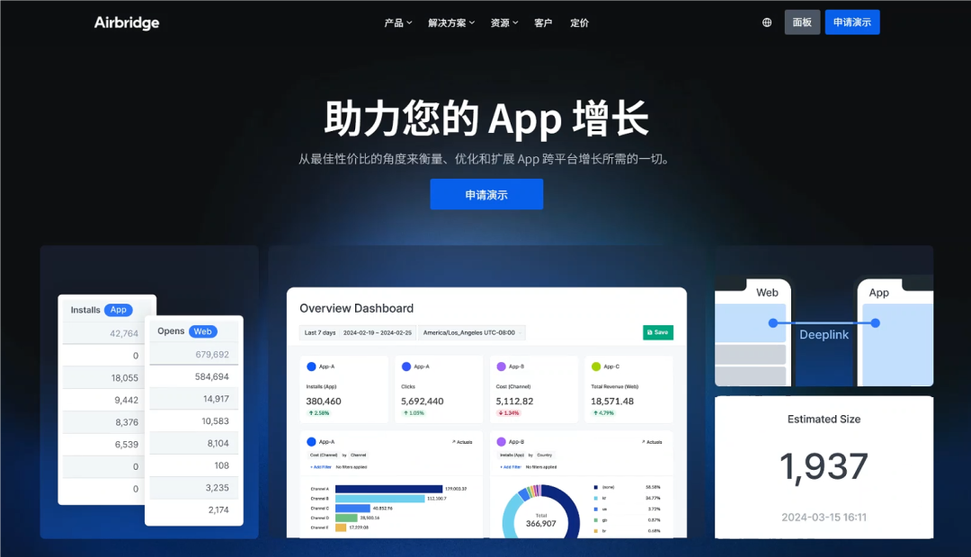 2024年APP出海第三方归因平台怎么选？