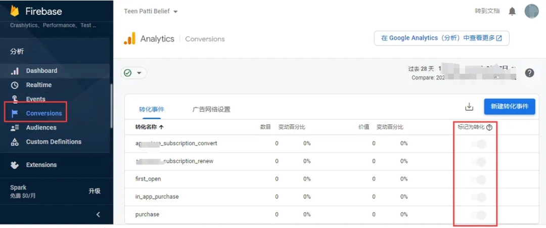 干货分享 | Google Ads 关联 Firebase 广告投放配置流程